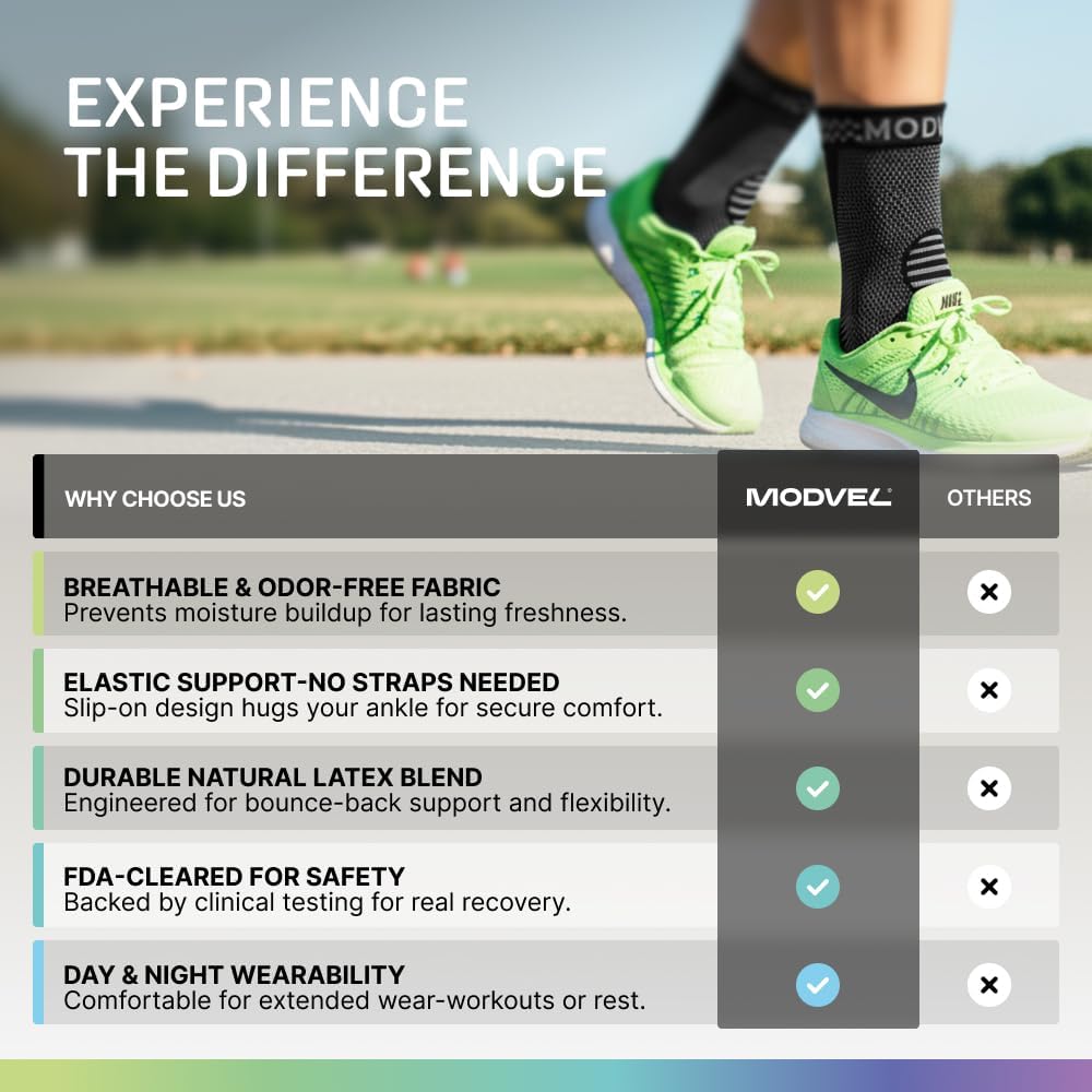 Modvel Ankle Compression Sleeve - view 4